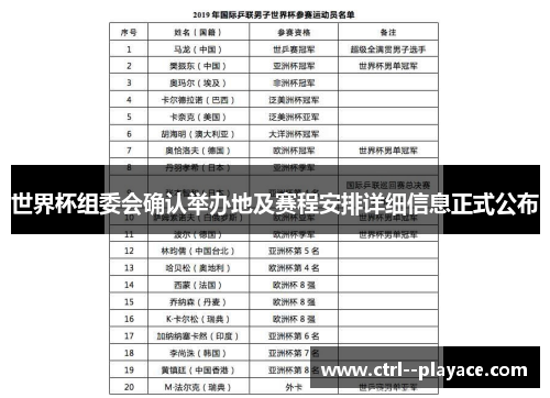 世界杯组委会确认举办地及赛程安排详细信息正式公布