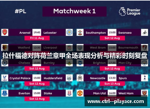 拉什福德对阵荷兰意甲全场表现分析与精彩时刻复盘