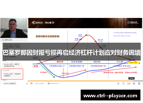 巴塞罗那因财报亏损再启经济杠杆计划应对财务困境