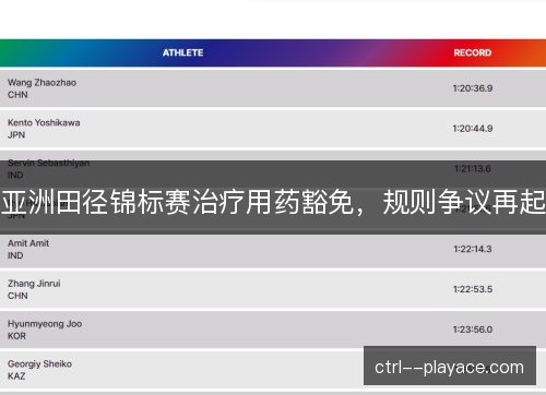 亚洲田径锦标赛治疗用药豁免，规则争议再起