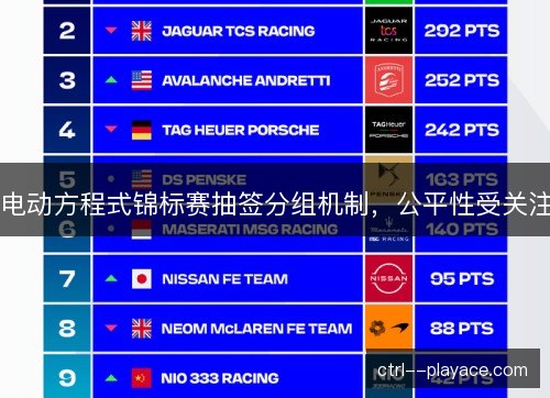 电动方程式锦标赛抽签分组机制，公平性受关注
