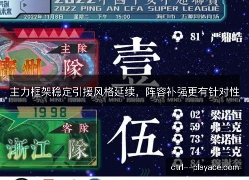 主力框架稳定引援风格延续,阵容补强更有针对性 主力框架稳定引援风格延续,阵容补强更有针对性